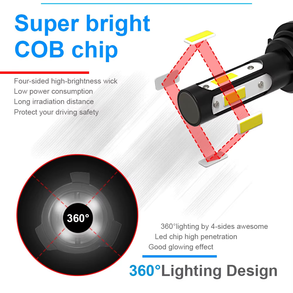 2Pcs New 4 Sides 9005/HB3 9006/HB4 H4 H7 H11 H13 9004 9007 Car LED Bulbs 6000K White 8000K Ice Blue 26000LM 360 Beam Angle