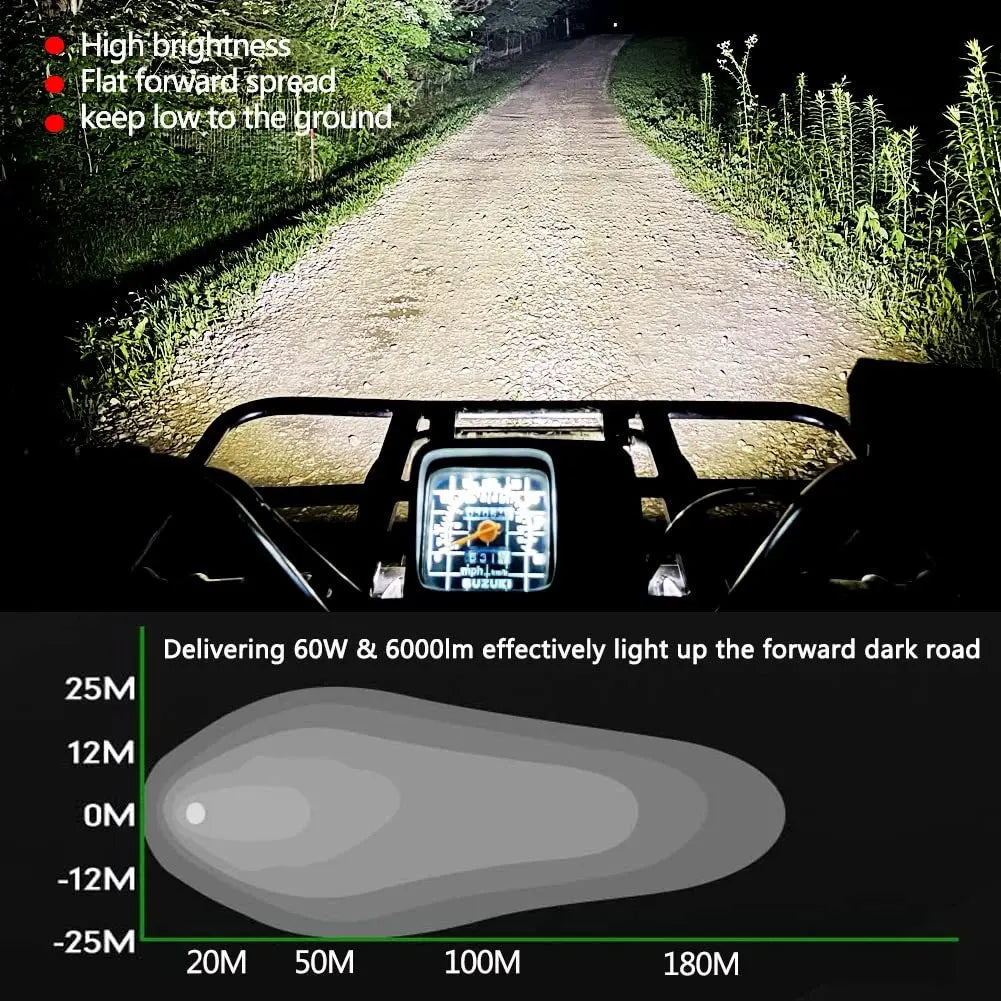 8D 4" Led Motocycle Headlight Auxiliary Spotlights Offroad Fog Lamp White Angel Eye for Jeep Truck Moto Scooters ATV UTV UAZ SUV
