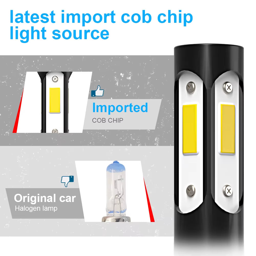 2Pcs New 4 Sides 9005/HB3 9006/HB4 H4 H7 H11 H13 9004 9007 Car LED Bulbs 6000K White 8000K Ice Blue 26000LM 360 Beam Angle