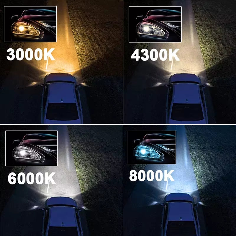 Heyword 150000Lm 450W 1860 CSP Chip 3000K/4300K/6000K/8000K Car LED Headlight H4 H7 H1 LED Headlights 9005 H7 H11 Led Light