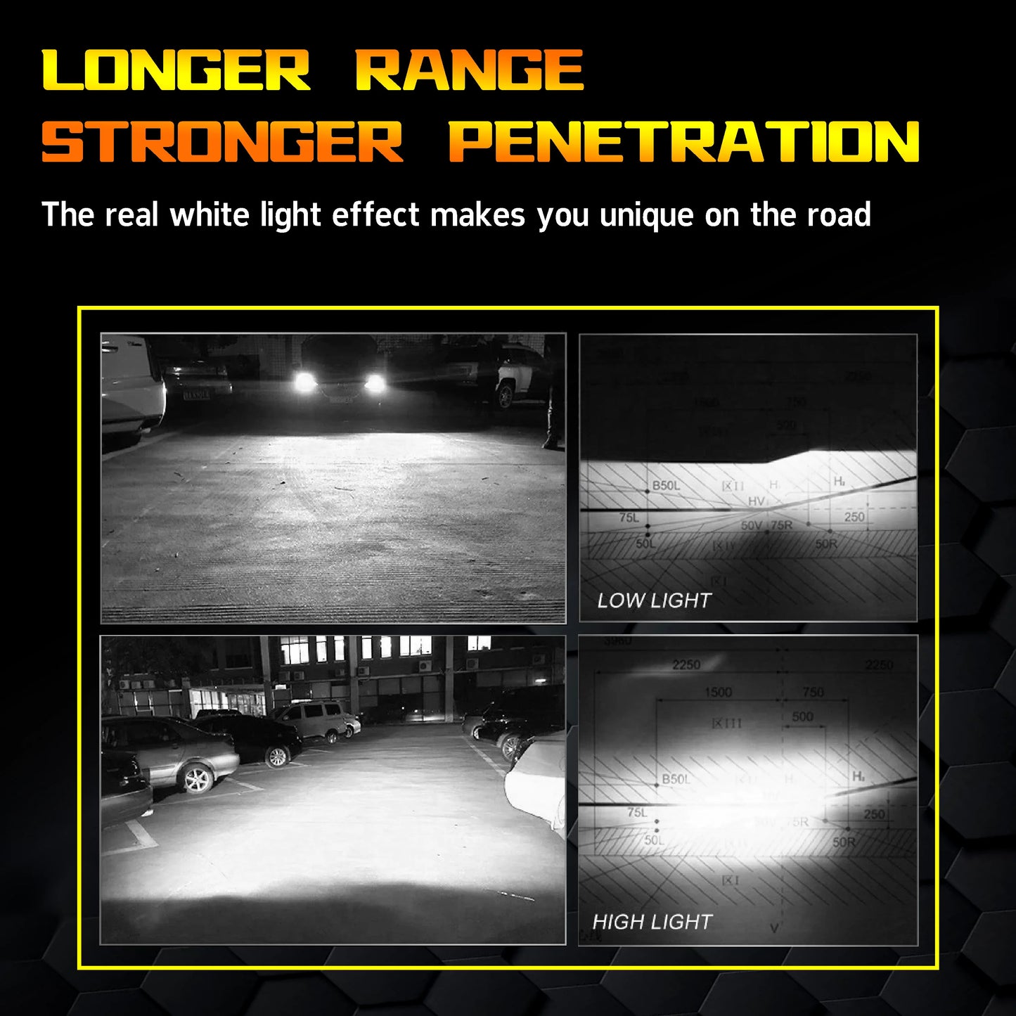 Heyword 150000Lm 450W 1860 CSP Chip 3000K/4300K/6000K/8000K Car LED Headlight H4 H7 H1 LED Headlights 9005 H7 H11 Led Light