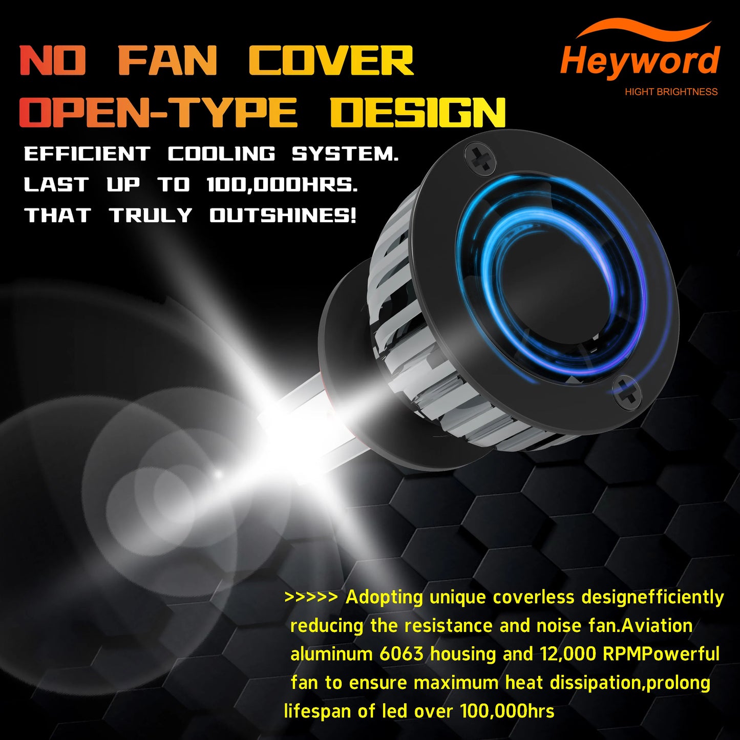 Heyword 150000Lm 450W 1860 CSP Chip 3000K/4300K/6000K/8000K Car LED Headlight H4 H7 H1 LED Headlights 9005 H7 H11 Led Light