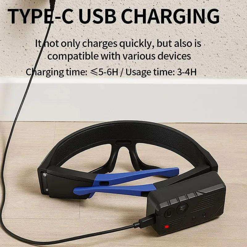 Rechargeable LED Glasses Headlight Glasses with Motion Sensor Touch Control 5 Modes TYPE-C Glasses for Running Camping Cycling