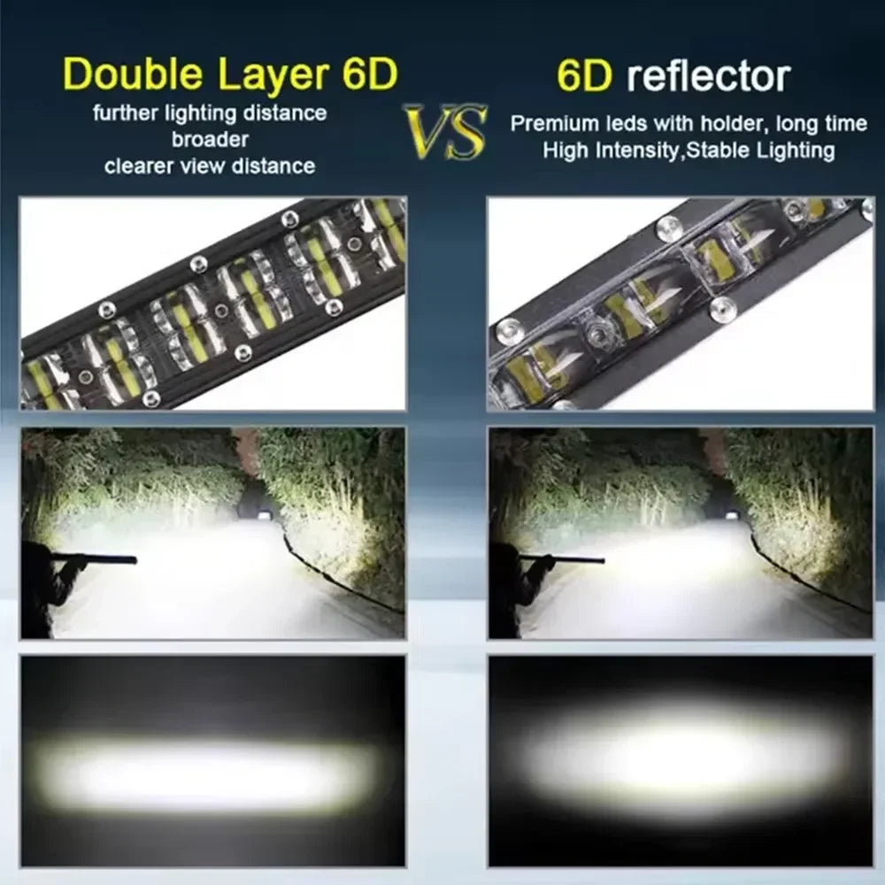 6D Lens Ultra Strip LED Light Bar 8" 14" 20" Inch Driving Fog Lamp Work Light 4X4 Led Bar for Motorcycle Offroad SUV ATV Tractor
